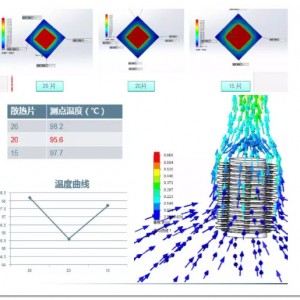 用SOLIDWORKS Simulation模拟热传导